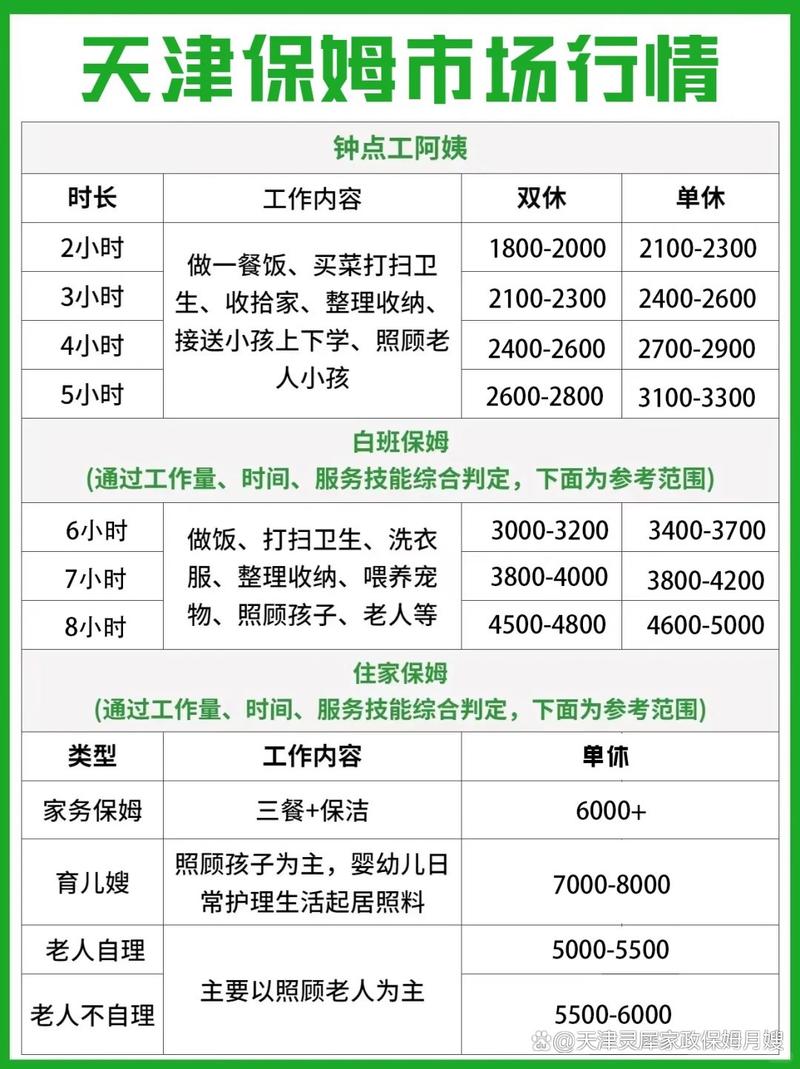 大连好大姐家政口碑怎么样？值得选择吗？