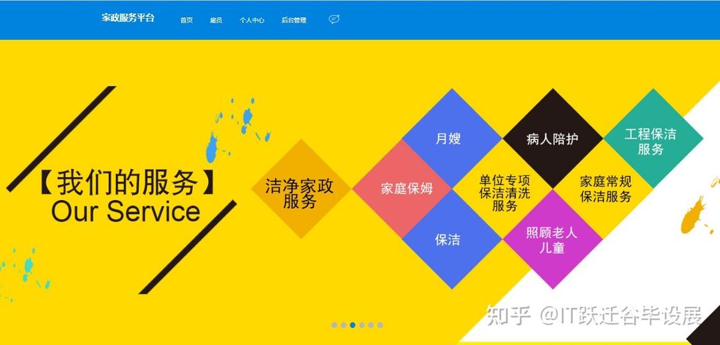 家政系统如何选?对比5大功能避坑指南
