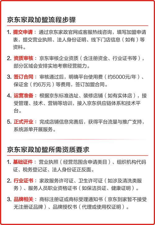 家政加盟需要什么条件？