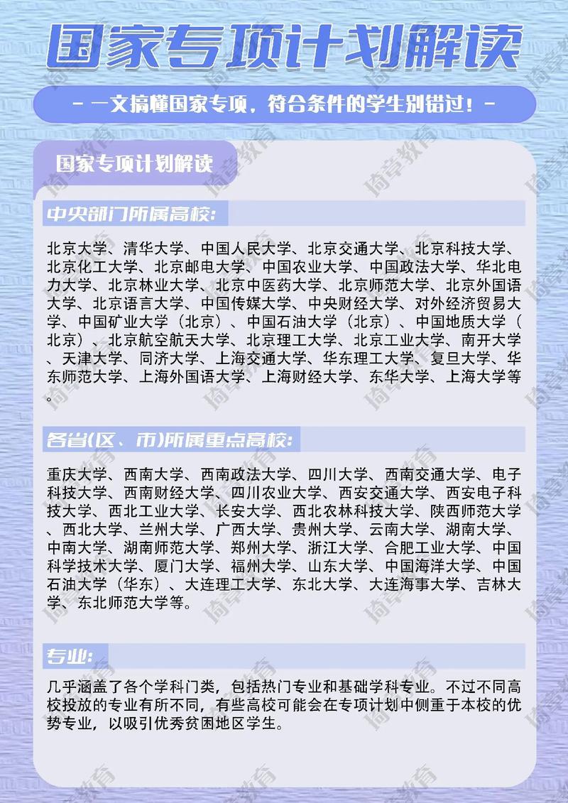 2018年国家政策扶持项目有哪些?如何申请?