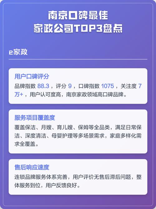 南京家政哪家好？口碑服务对比推荐