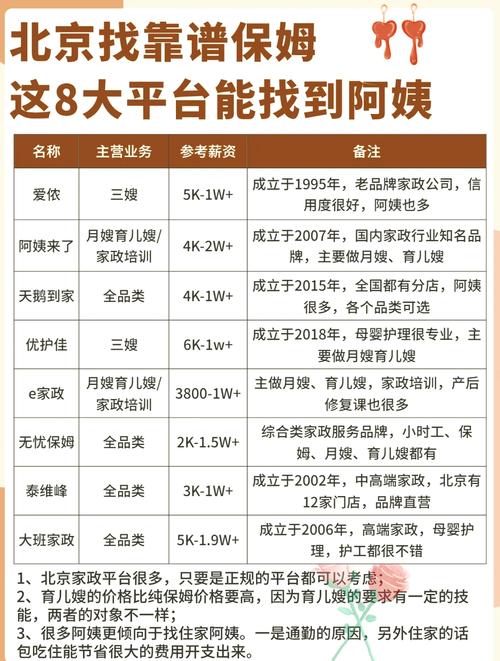 长沙哪家家政公司口碑好、服务专业？