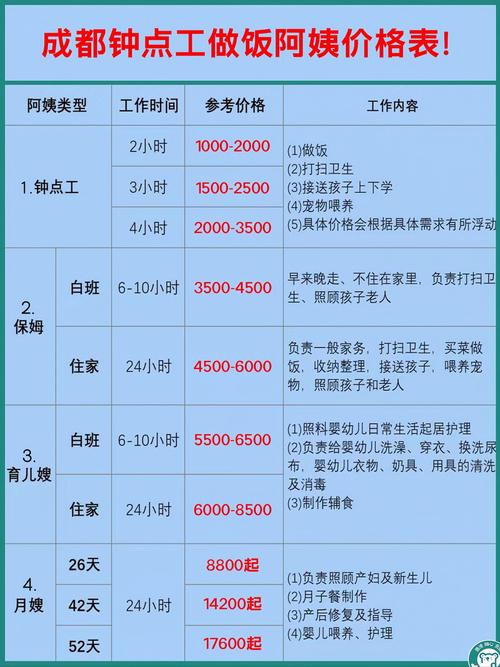 “专业家政清洁服务预定平台哪家好？如何选择？”