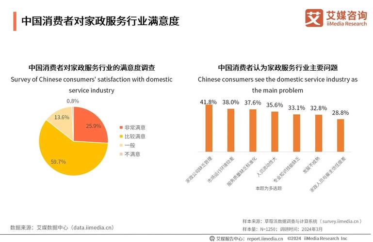 家政加盟店排行榜前十名有哪些？