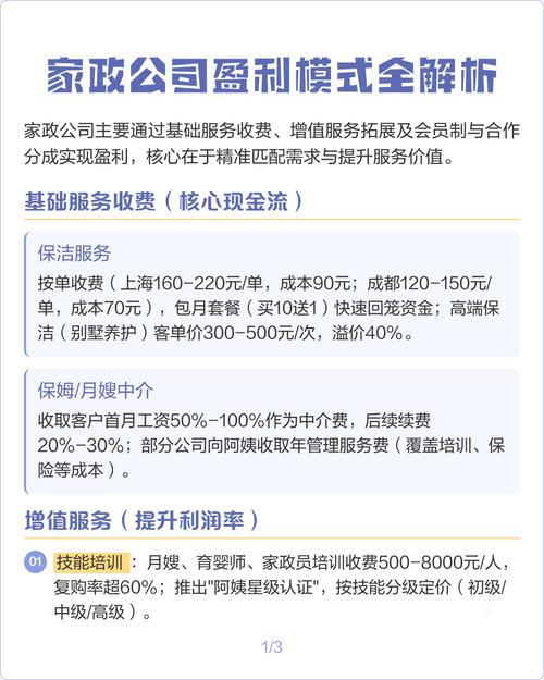 家政服务加盟店如何快速回本并盈利?