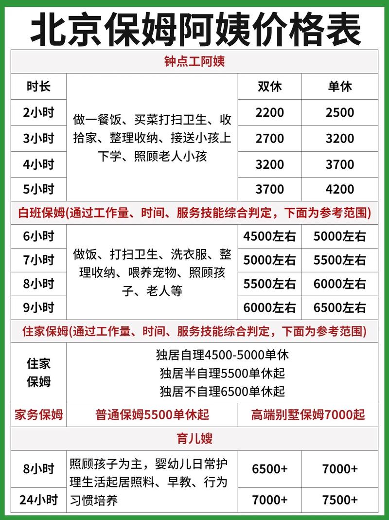 西宁家政擦玻璃电话是多少？哪家靠谱？
