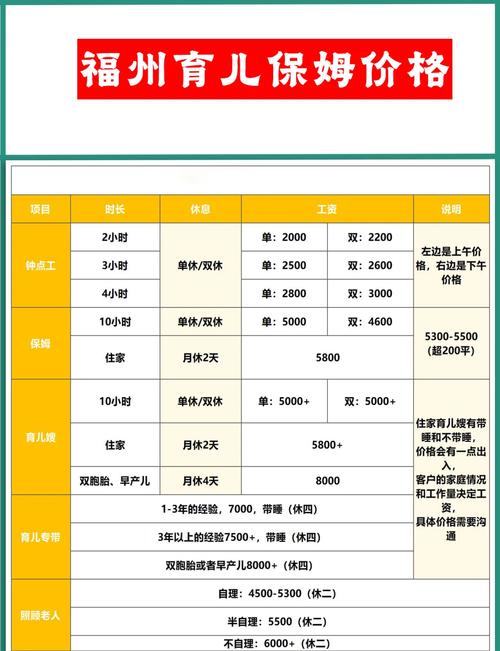 家政服务加盟品牌众多，如何选择靠谱的？