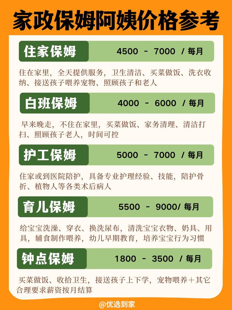 昆明家政服务现在多少钱一小时？