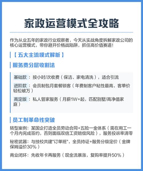 家政公司如何快速起步并实现盈利？