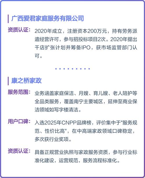 济南哪家家政公司美女保洁员最多？