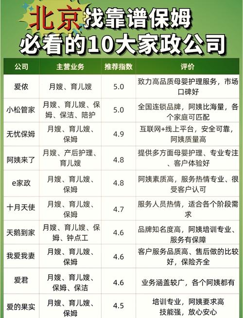 免费调教家政妇？这个方法靠谱吗？
