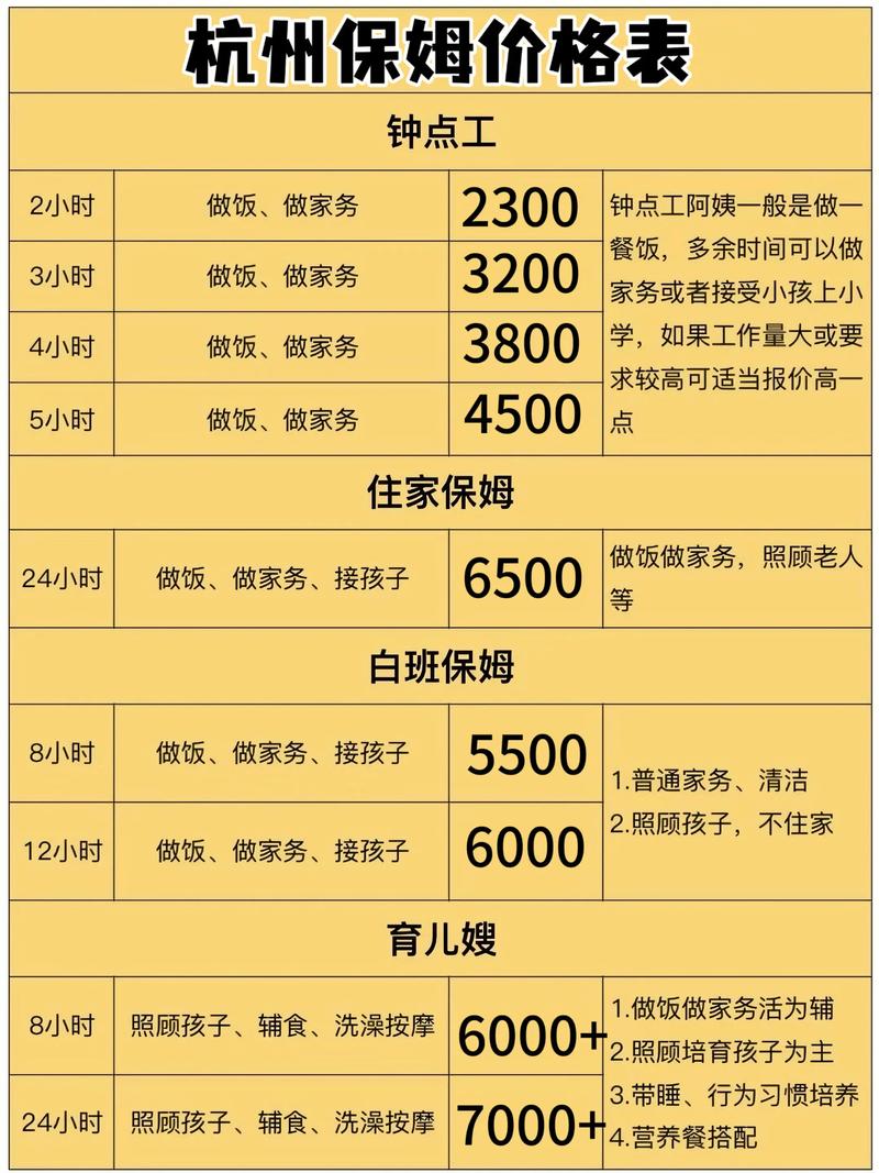 大连家政保洁公司哪家好？