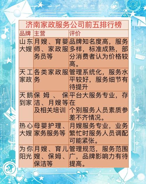 济南哪家家政公司口碑好又靠谱？