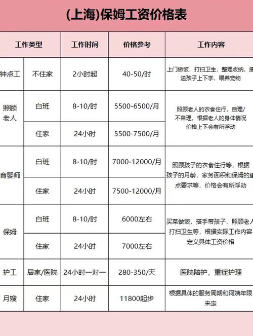 无语家政在全国有多少家门店？