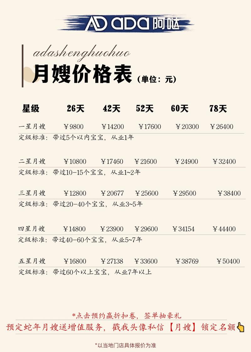 厦门家政服务最新价格表？每小时收费多少？