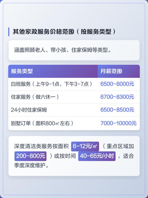 郑州家政公司哪家好？口碑排名前五推荐