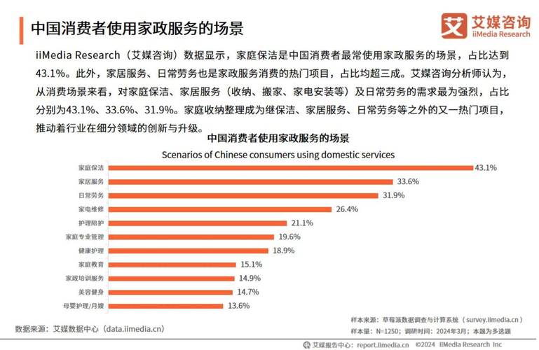 加盟家政公司需要避开哪些隐性陷阱？