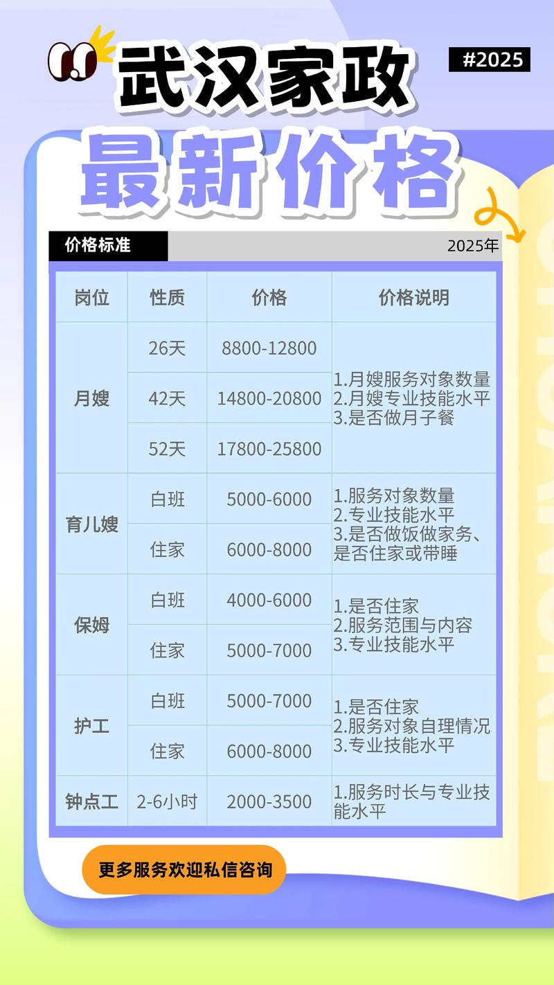 家政服务公司如何实现盈利？