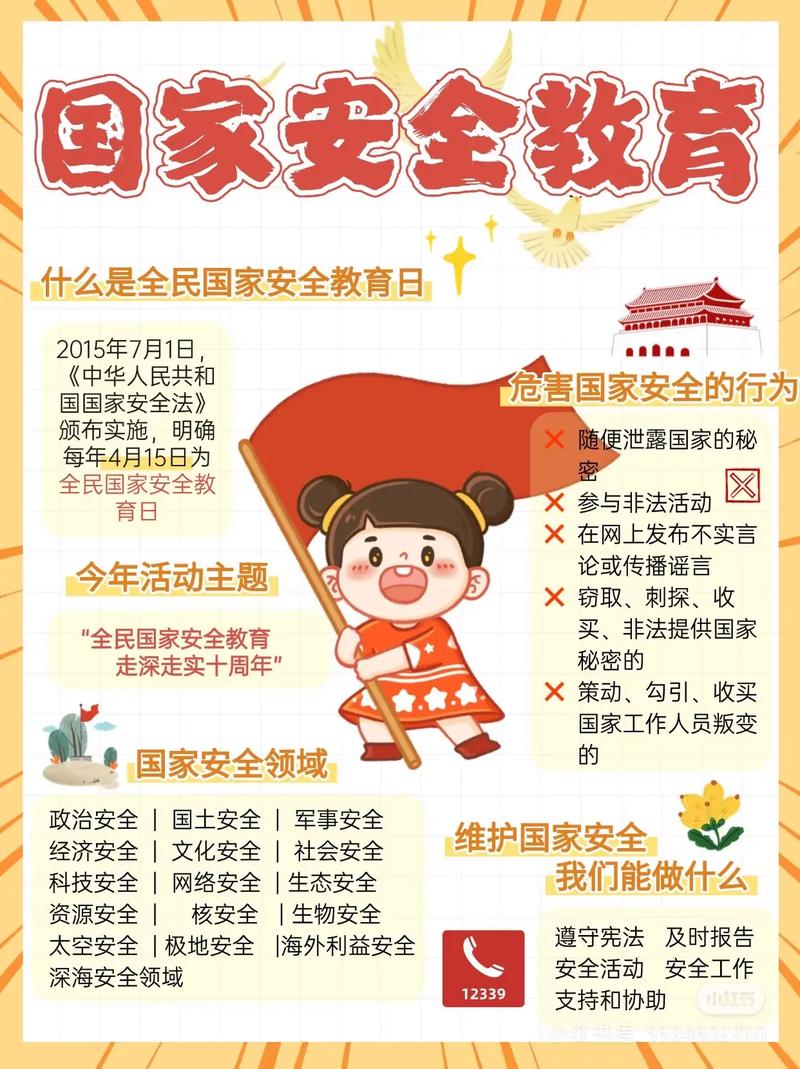 国家安全是指国家政权、主权、统一和领土完整不受威胁的状态吗？