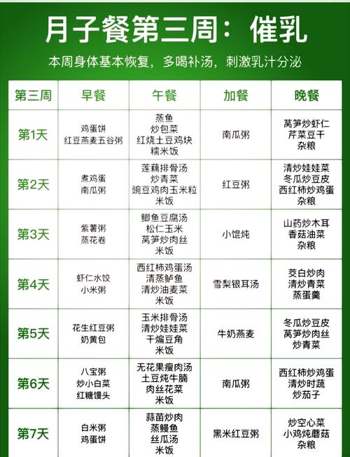 家政妇调教全集如何获取？
