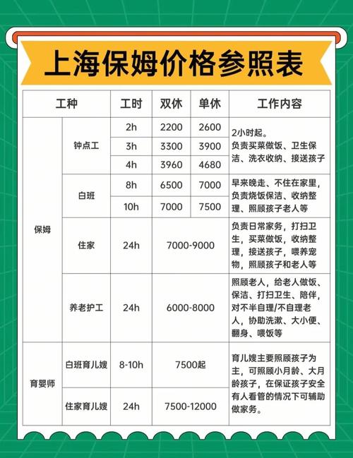 家政公司提供哪些具体服务项目？