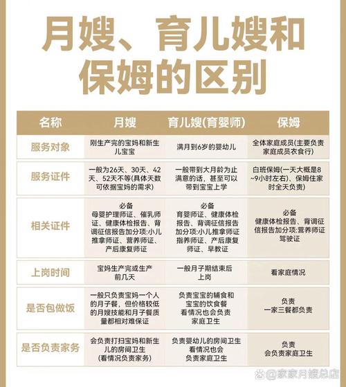 安子新家政公司怎么样？口碑好不好？