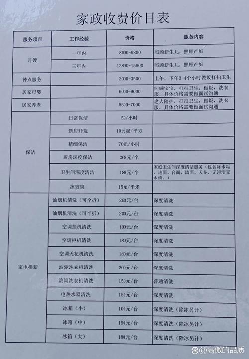 开家政公司收费标准是怎样的？