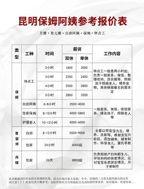 家政妇小说推荐：哪些作品值得一读？
