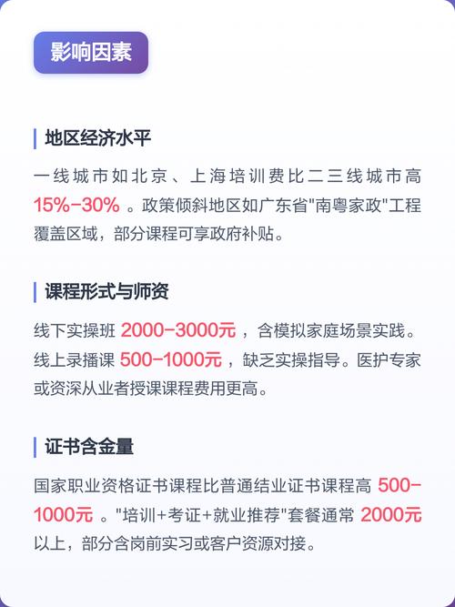 学家政服务一般需要多少费用?