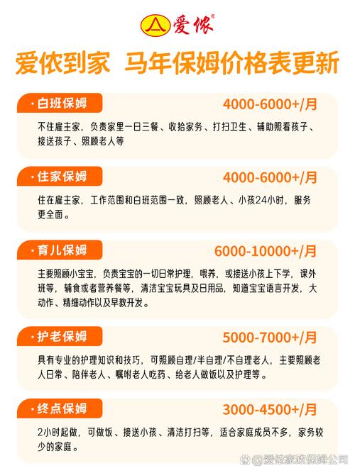 厦门家政服务最新价格表？每小时收费多少？