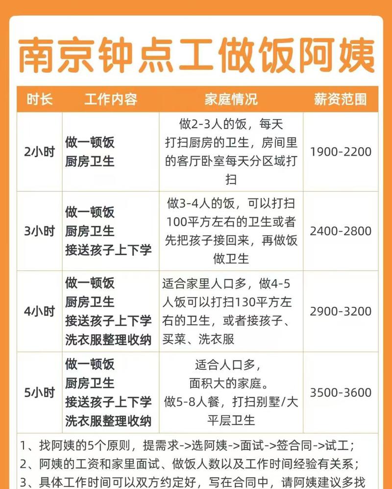 2018年国家出台了哪些重要政策？