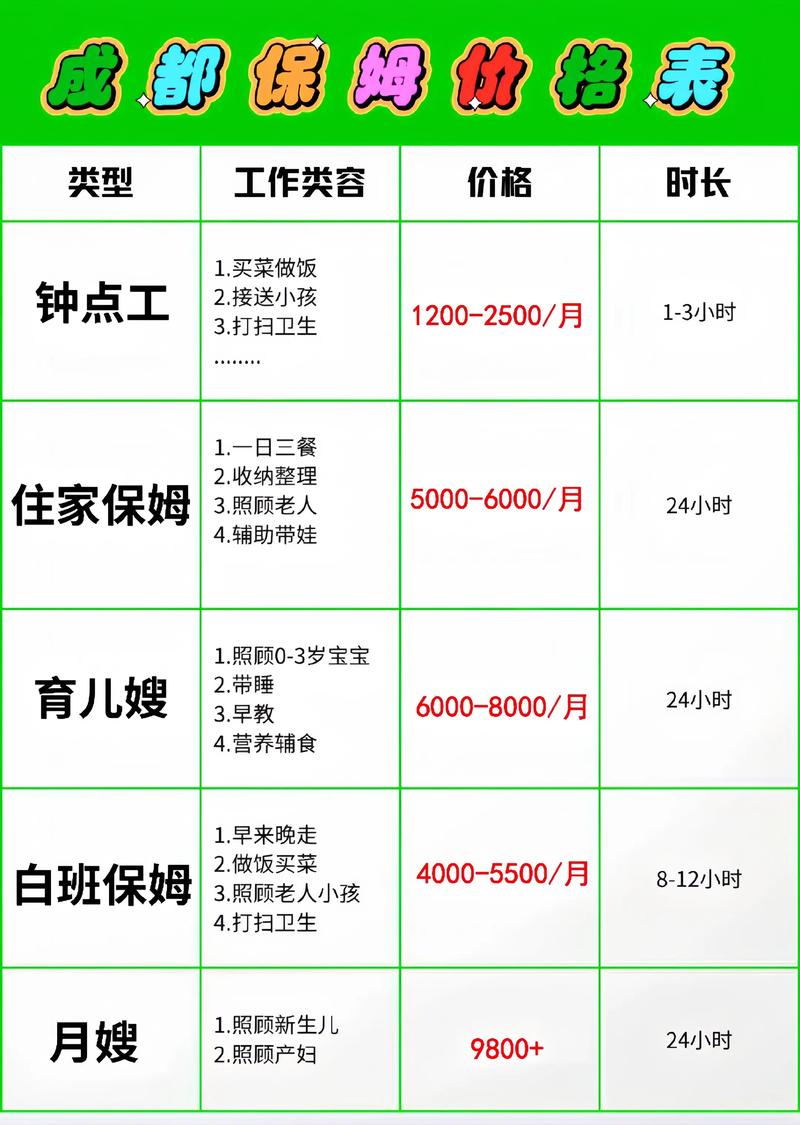 深圳好姐妹家政服务可靠吗？值得推荐吗？