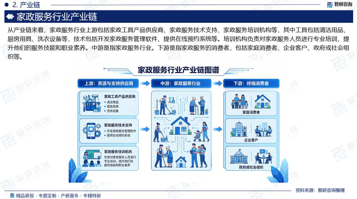 平度家政服务公司哪家靠谱？