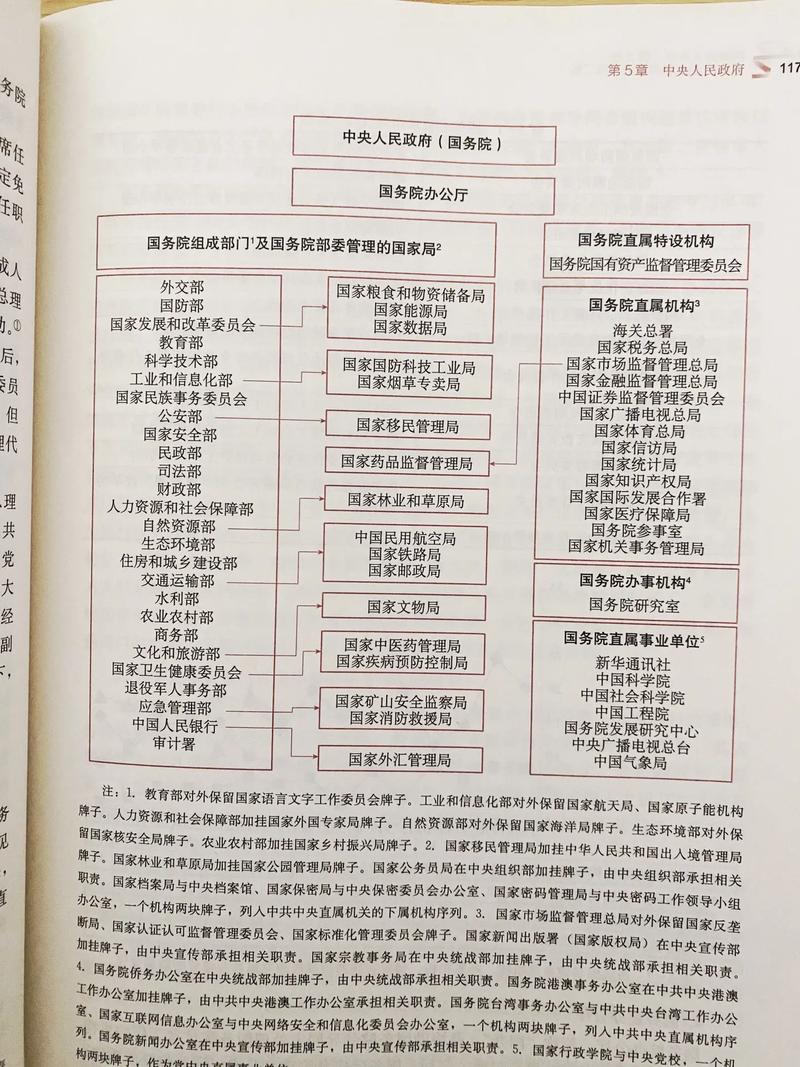 “国家政权如何影响普通人的生活？”