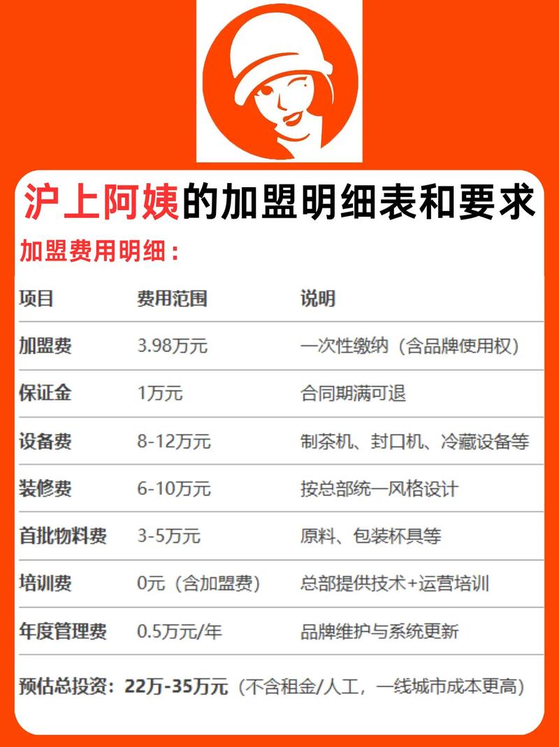 无忧家政服务怎么样？值得选择吗？