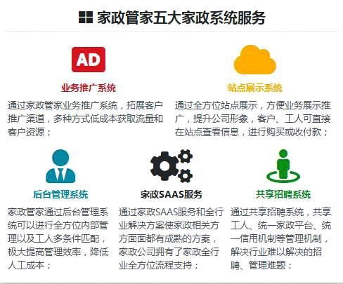 家政系统如何选?对比5大功能避坑指南