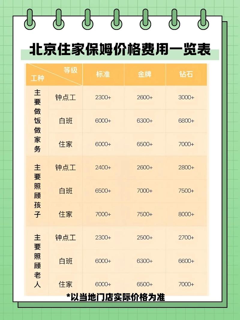 北京家政服务价格表最新标准是多少?
