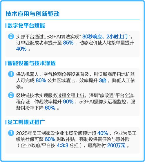 家政行业前景如何？未来发展趋势怎样？