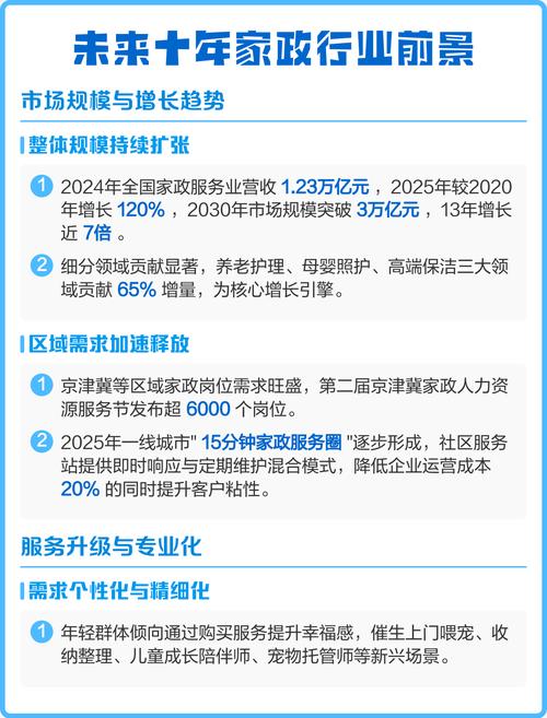 新都家政服务哪家好？如何挑选靠谱又实惠的？