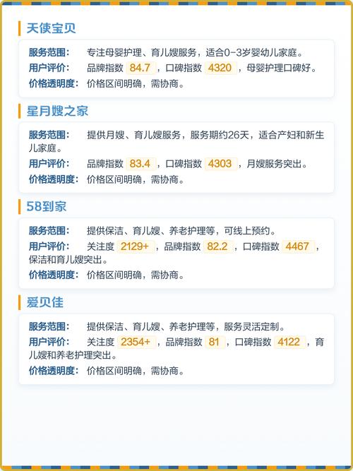 开家政公司主要靠哪些服务项目盈利？