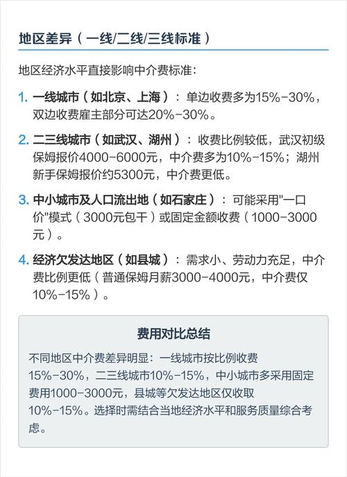 家政中介费一般收多少？怎么算才合理？