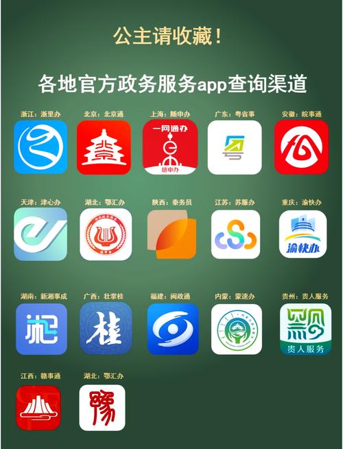 国家政务服务平台全网入口在哪里？