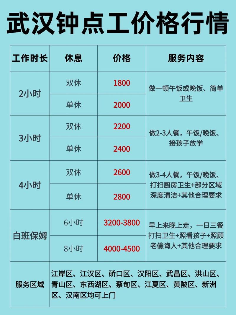 家政服务培训课程值得报名吗？
