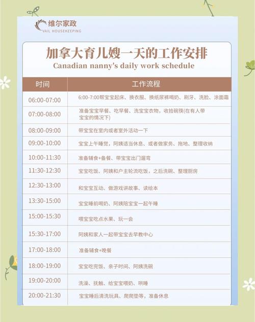 家政小时工一般多少钱一小时？
