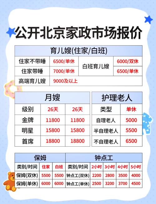 北京爱侬家政最新价目表是多少？