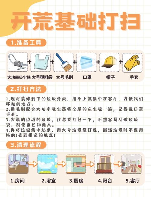 家政行业怎么做才能快速获客?