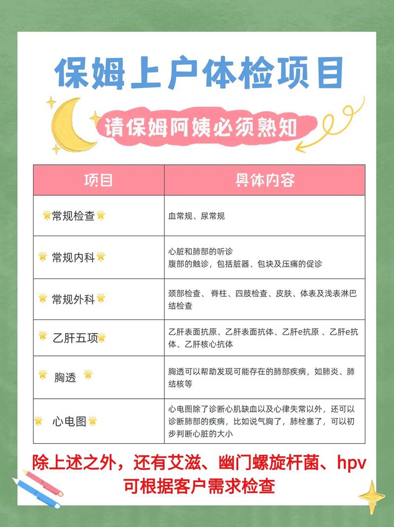 北京家政体检都查什么？项目清单来了