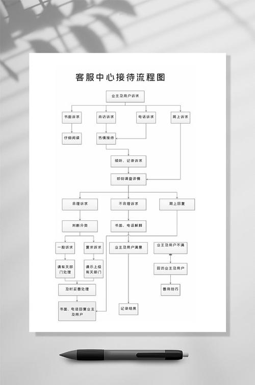 郑州家政哪家好？口碑推荐与避坑指南