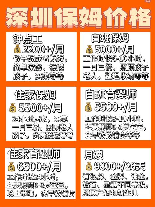 深圳家政服务价格一般是多少？