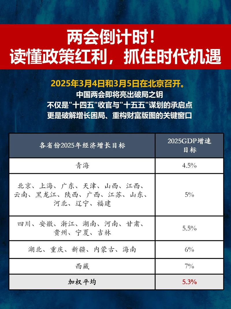 2018年国家出台了哪些重要政策?